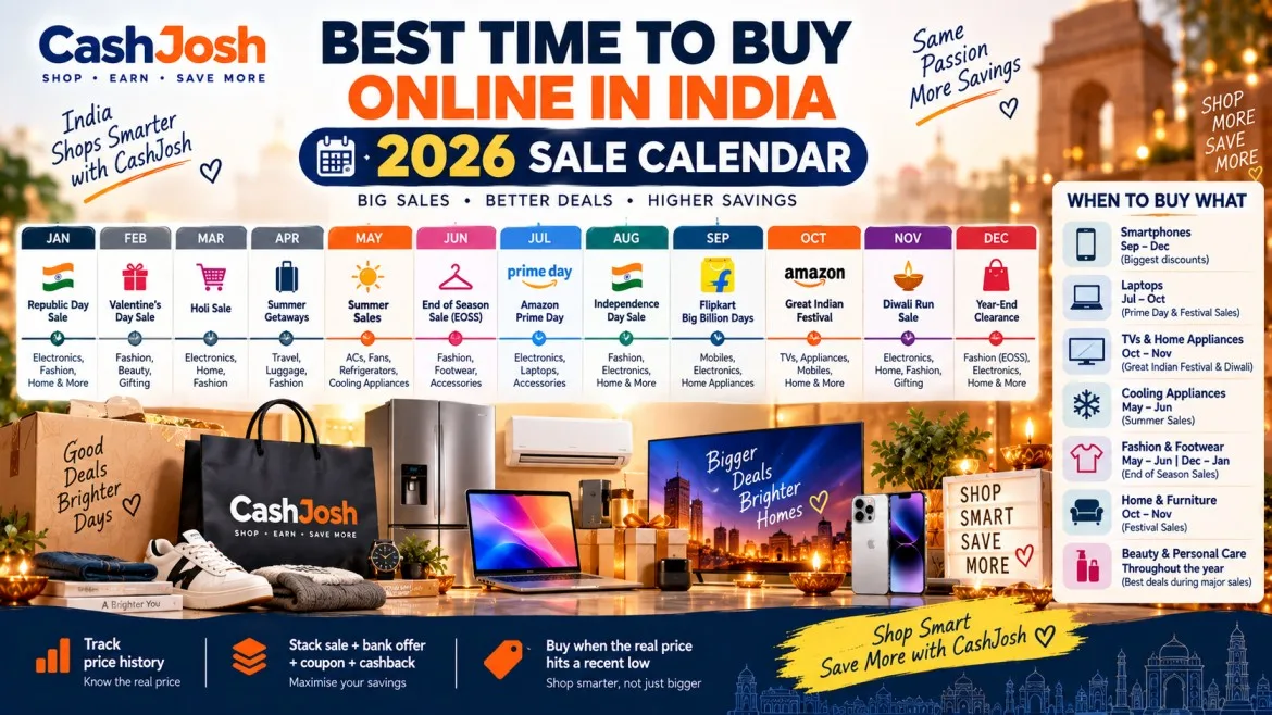 Best Time to Buy Online in India: Month-by-Month Sale Calendar